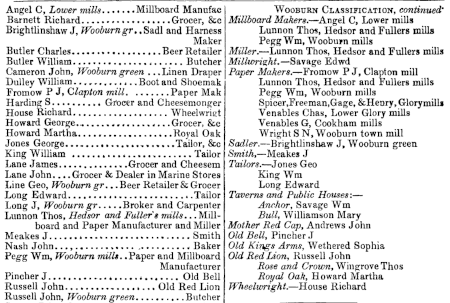 Wooburn Trade Directory